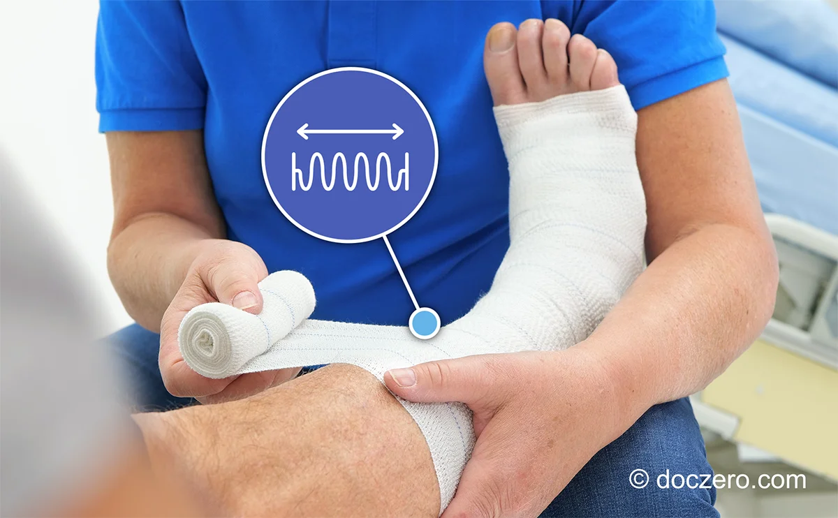 Zwachtelen onderbeen met lange rekzwachtel (1-laags en 2-laags)