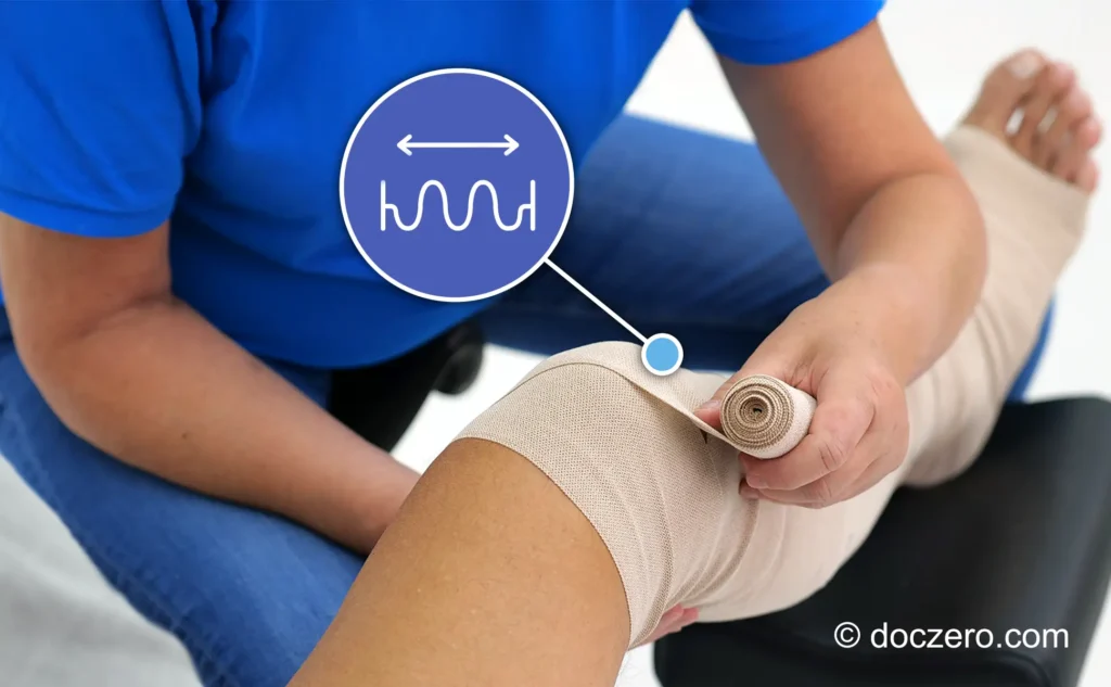 Zwachtelen onder- en bovenbeen met korte rekzwachtels