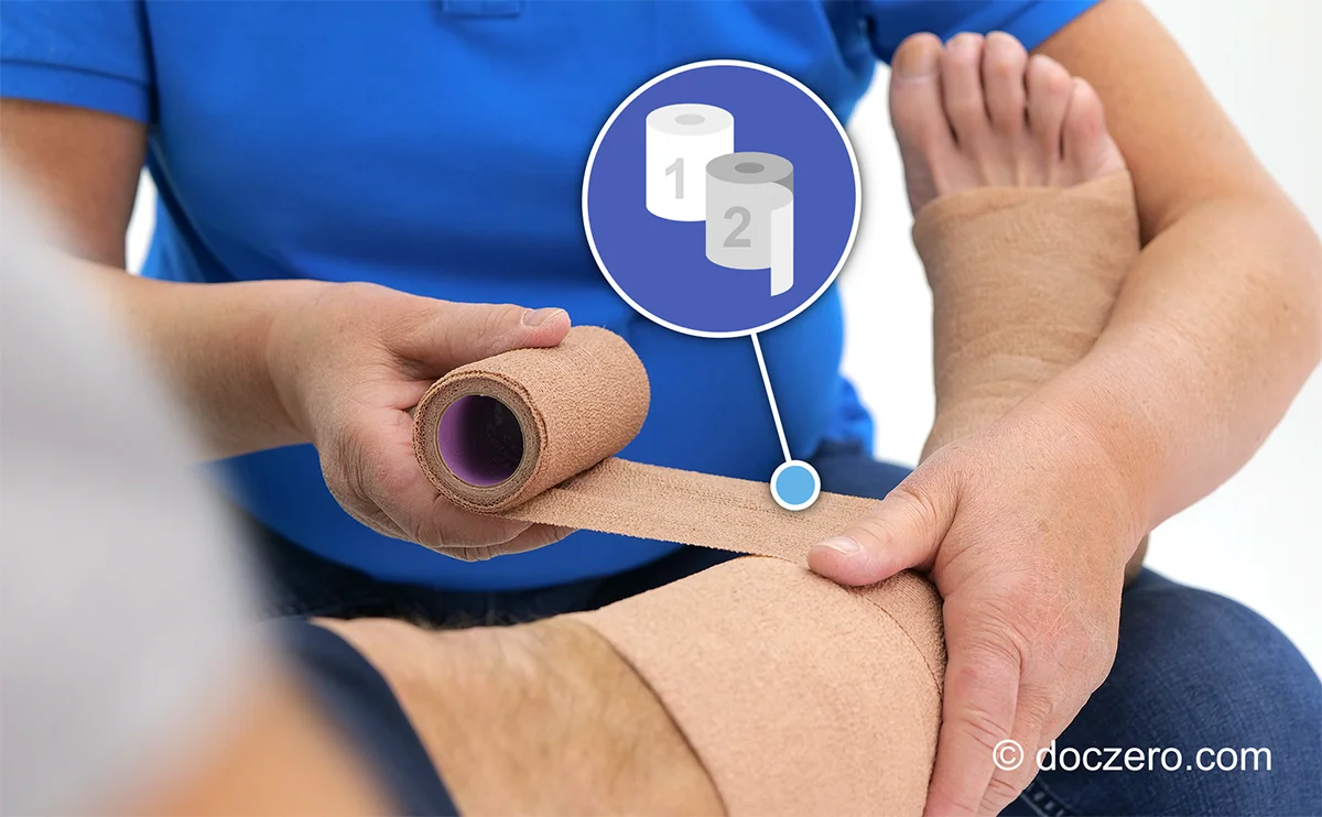 Zwachtelen onderbeen met Coban 2 lagen compressiesysteem