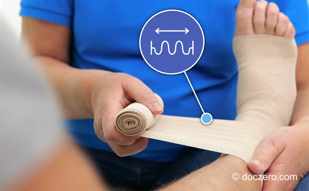 Zwachtelen onderbeen met korte rekzwachtels